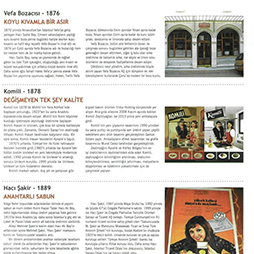 06.2010-Media Cat Haziran Sayısı