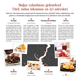 10.2014-Patisserie By Food In Life Ekim Sayısı