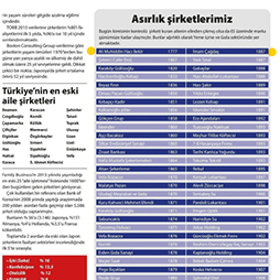 11.2017-The Brand Age