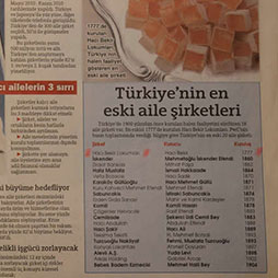 Hürriyet - IK - 16 Ocak 2011